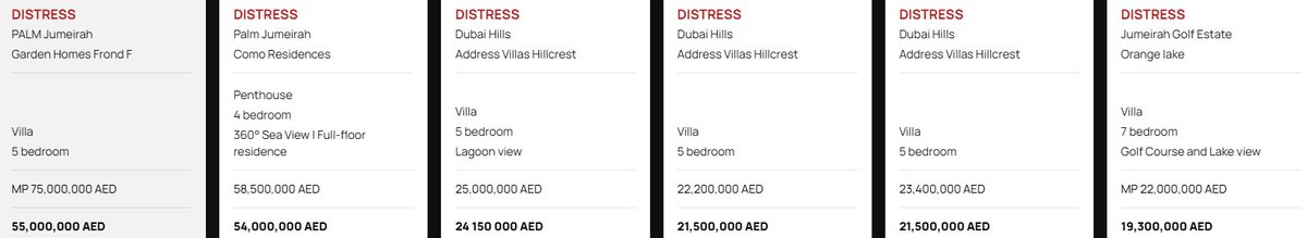 CryptoRealtor's tweet photo. High-end distress across Dubai

Dubai Hills villa · Creek Harbour penthouse · townhouse · Hills apartment
Cut under asking. 

Not open-market stock.
DM for the shortlist / viewing