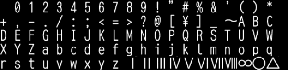 DB_Ludus's tweet photo. In making a new HD font for the SBX Recomp, I have a new workflow to share, not an AI assisted upscale:

1. Bicubic upscale of monochrome bitmap 8x
2. Gaussian Blur (5px in this case)
3. Levels clamp 96 black, 191 white, 2.0 gamma
4. Downscale result  by 50% for anti aliasing https://t.co/88h3akzPdE