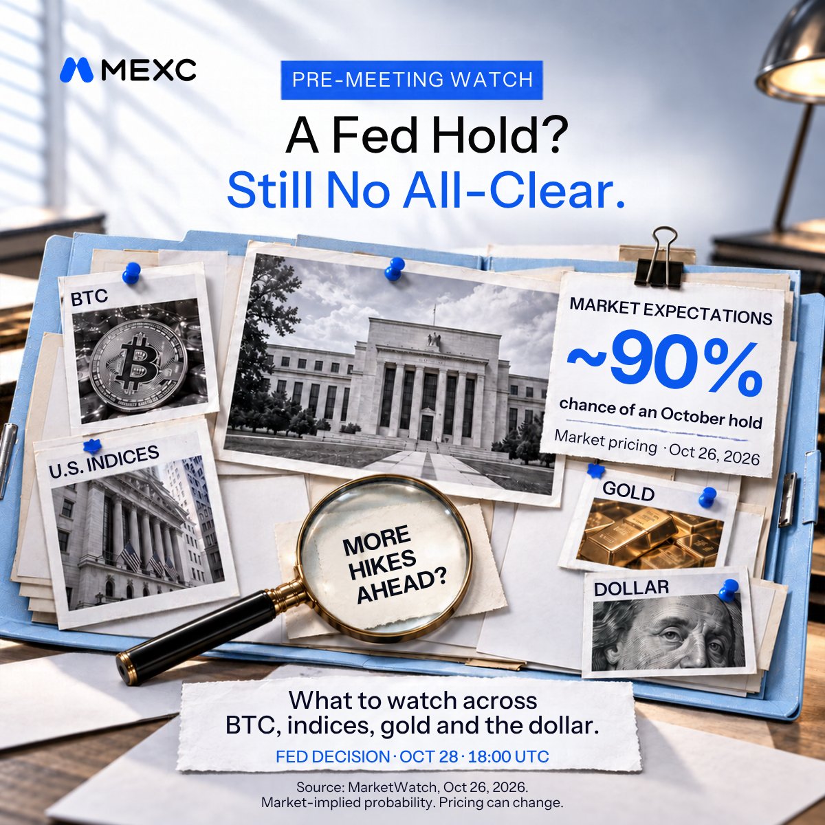 MEXC's tweet photo. A Fed hold ≠ an all-clear. 👀

BTC, stocks, gold and the dollar could read the same Fed message differently.

Swipe for what to watch 🔎 https://t.co/pBmxvMUXAK