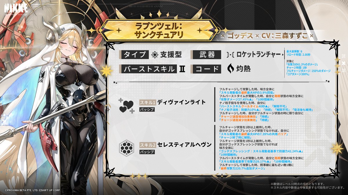 NIKKE_japan's tweet photo. 【ニケモーション紹介】
ラプンツェル：サンクチュアリ(CV：三森すずこ)

◆使用武器
ロケットランチャー「ホーリーグレイス」
  
◆スキル
味方の回復と攻撃能力の強化を得意とする支援型ニケ。
バーストスキル発動時には、味方の攻撃能力をさらに強化する。

※戦闘動画はテスト環境で撮った内容であり、実際の内容はゲーム内をご参照ください。
※数値はレベル10時点のものとなります。
※スキル内容や数値はポスト投稿時点の参考であり、今後変更する可能性がございます。
※画像が綺麗に表示されない場合は、長押しして「高画質で読み込む」を選択すると、高画質版で確認することができます。

#ラプンツェルサンクチュアリ