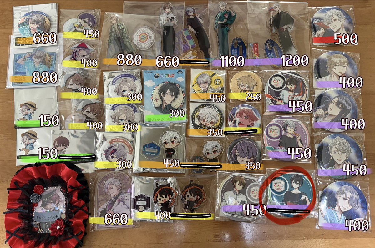 ddawl4's tweet photo. @nayu_yi お声がけありがとうございます
画像をお借りして、丸を付けたものをPayPayにて買取させて頂くことは可能でしょうか？ https://t.co/rgwhVc0KTg