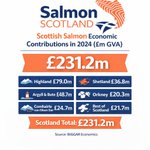 Photo by Salmon Scotland (@ScotlandSalmon)