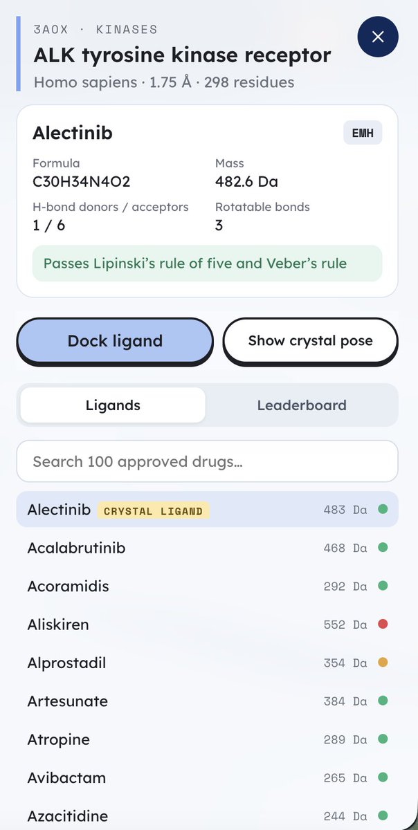 deepmindbio's tweet photo. Inside DeepMind's Proteome Field, we're transforming molecular docking into an interactive 3D experience.

Explore ALK kinase (PDB: 3AOX) at 1.75 Å resolution, inspect Alectinib's crystallographic binding pose, and simulate protein–ligand interactions using molecular geometry and docking scores. 🔬

💊 100 approved drugs. Real protein structures. Interactive binding-pocket exploration. https://t.co/CzrOrJETz8