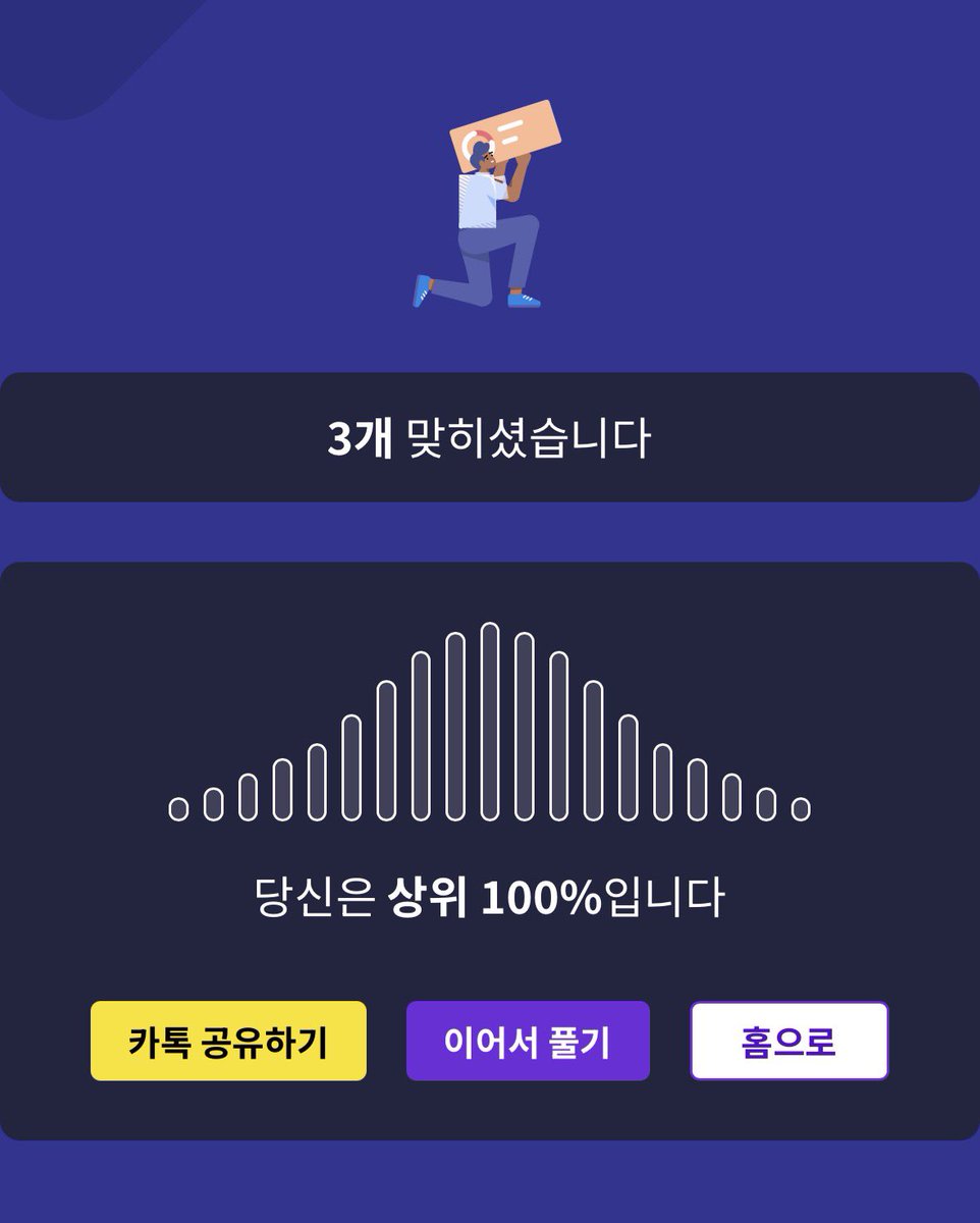 tryuriacc's tweet photo. @Im_TTiramisu 이럴수가아아아... 반이상 틀렸지만 넘 재밌게 햇습니다!!! 띠님 최고 👏👏 https://t.co/LMl9bb6hNf