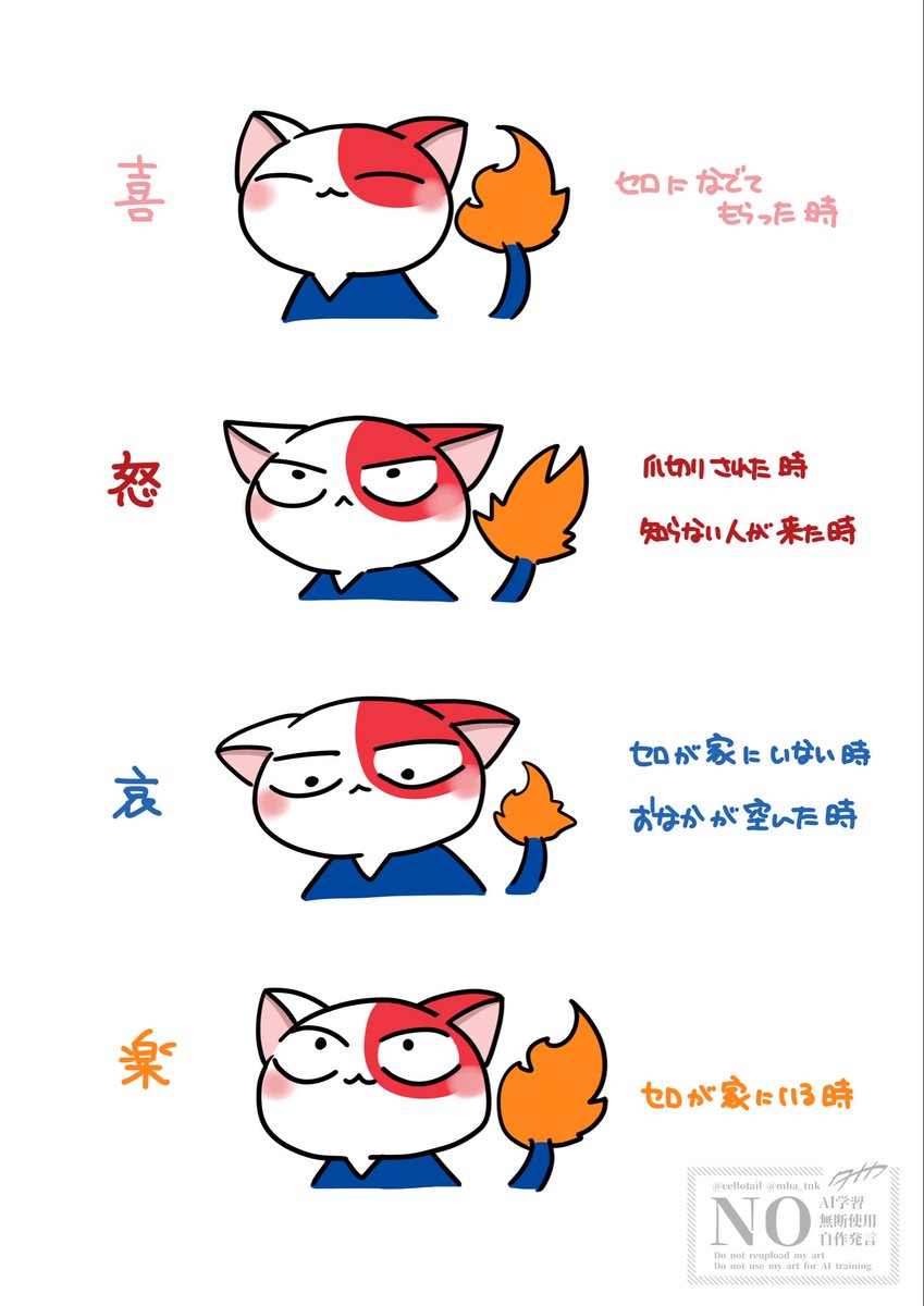 chiminekoya's tweet photo. 喜怒哀楽ショトキャ https://t.co/lXWbxMIBg1