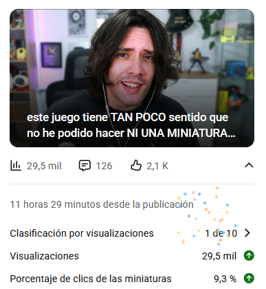 NicoCoreTop's tweet photo. Esta miniatura y este título han tenido 9.5% de CTR y está funcionando muy bien.

Es posible que en feed lleno de miniaturas sobreeditadas, ver algo tan simple acaba llamando más la atención?? https://t.co/yyg1N7wHRM