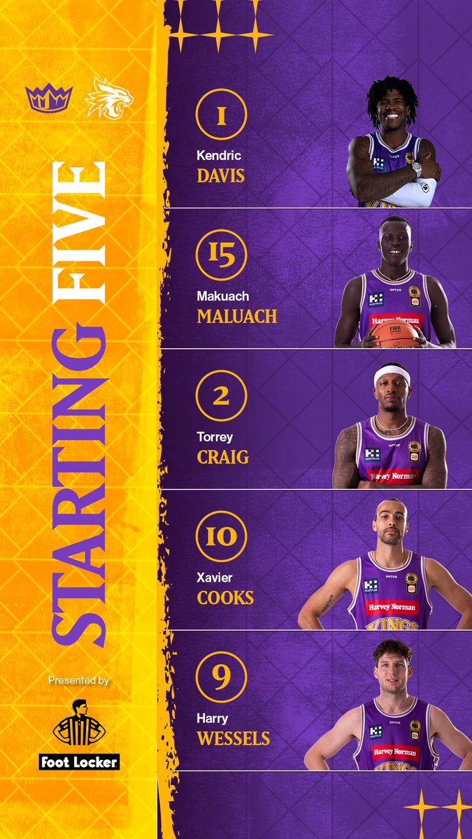 SydneyKings's tweet photo. Here's how we head out for tonight's matchup 👑

#LongLiveTheKings https://t.co/IKgYHpMEk8
