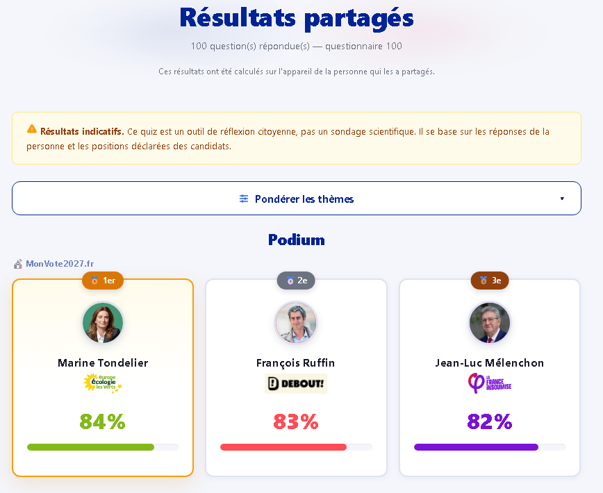 JustBlue_Off's tweet photo. Et vous ça dit quoi ? 

https://t.co/bWjSyjEUMv https://t.co/wpOOKBbh1j
