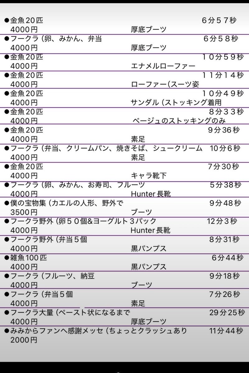 goddoresumimi's tweet photo. クラ作 200突破  #ハイヒール  #ブーツ   踏み潰しリク6000円から｡ ふみ活依頼下記確認しなかったらdm無視｡リク一般販売あり支払いPayPayのみ｡
私の大好きな子｡ @cocoamilk39 @SzSz63517 支援中
ふみ活ハード容赦ないよ｡みみに命令されて踏まれて依存しろ｡ https://t.co/Xm9kMOWwvh