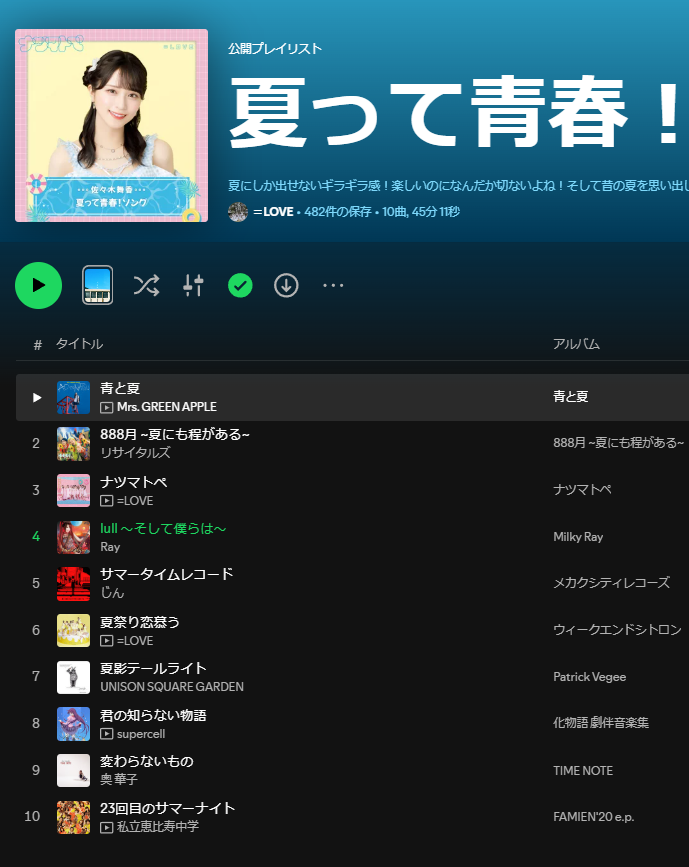 mandebu0's tweet photo. 俺は佐々木舞香さんのこのプレイリストが本当に好きだからイコでもまたやって欲しいんですよね,,, https://t.co/0v5Qrc1HkS