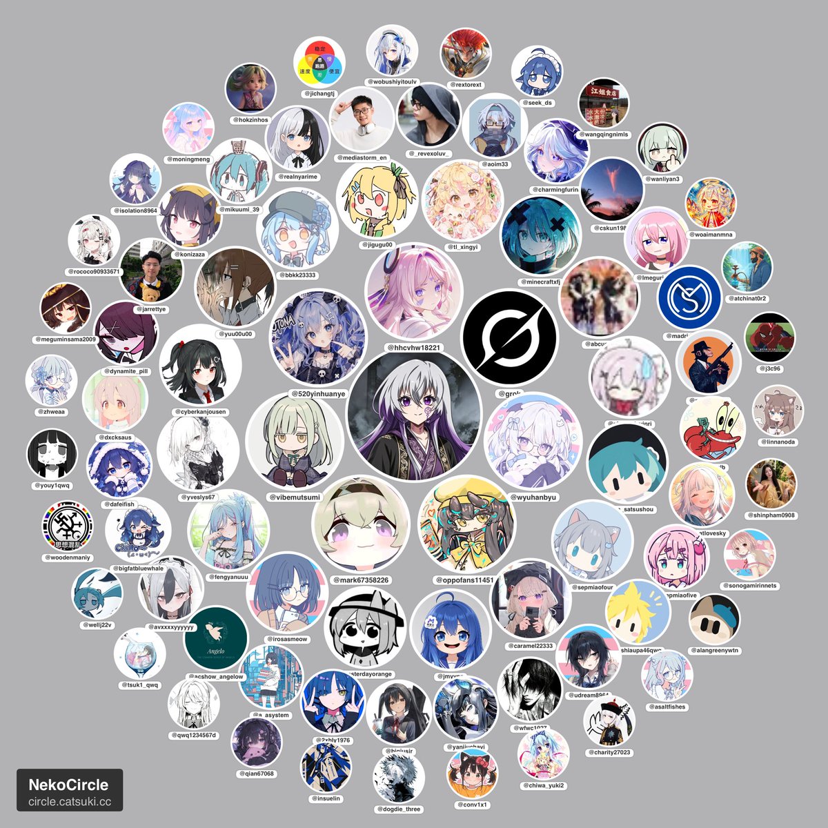 Yuusea0817's tweet photo. 我的推特圈!
快速寻找自己 https://t.co/4qacR7qi0X
使用 NekoCircle 创建! https://t.co/4g6bTVDhmy