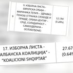 Photo by Шаркло Акробата (@m153ja)