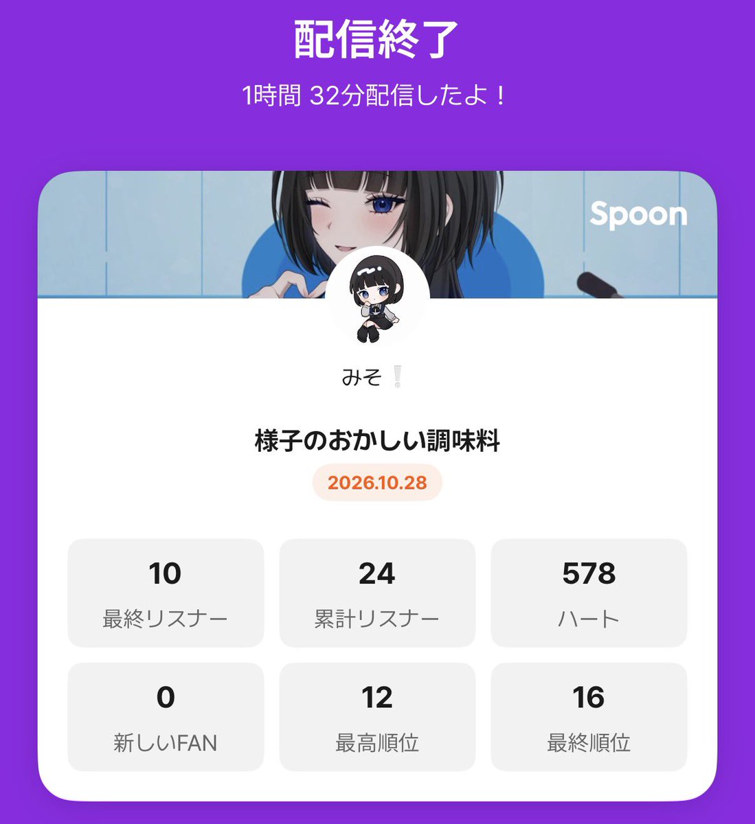 misomfnm's tweet photo. ありなとました〜🎶
さすがスロースターターみそ https://t.co/NdqIO937hv