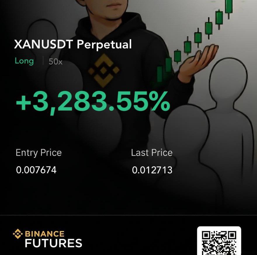 CHAVEZzil9's tweet photo. $XAN Bullish run completed — all TPs achieved ✅

PnL: +3,283.55%🪄

Maintaining discipline and strong risk management while avoiding greed. https://t.co/EnjX1BxBCu