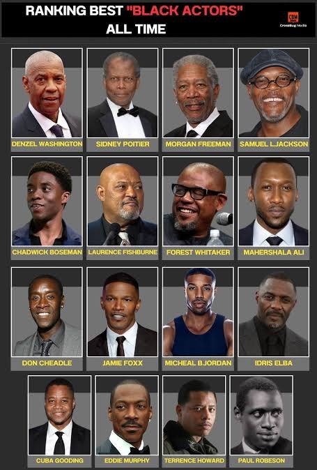 Rather97's tweet photo. @quayetheman @marientega @Usoholic @spectreofsensui How many here are light skin. Doesnt include martin Lawrence, Kevin Hart, John David Washington, Jonathan majors, Daniel kaluya, Damson Idris, David Jonsson, chiwetel ejiofor, Brian tyree Henry, shameik Moore, Tyler James Williams, Terry crews, Chris rock etc https://t.co/ANHe1Fj2F1