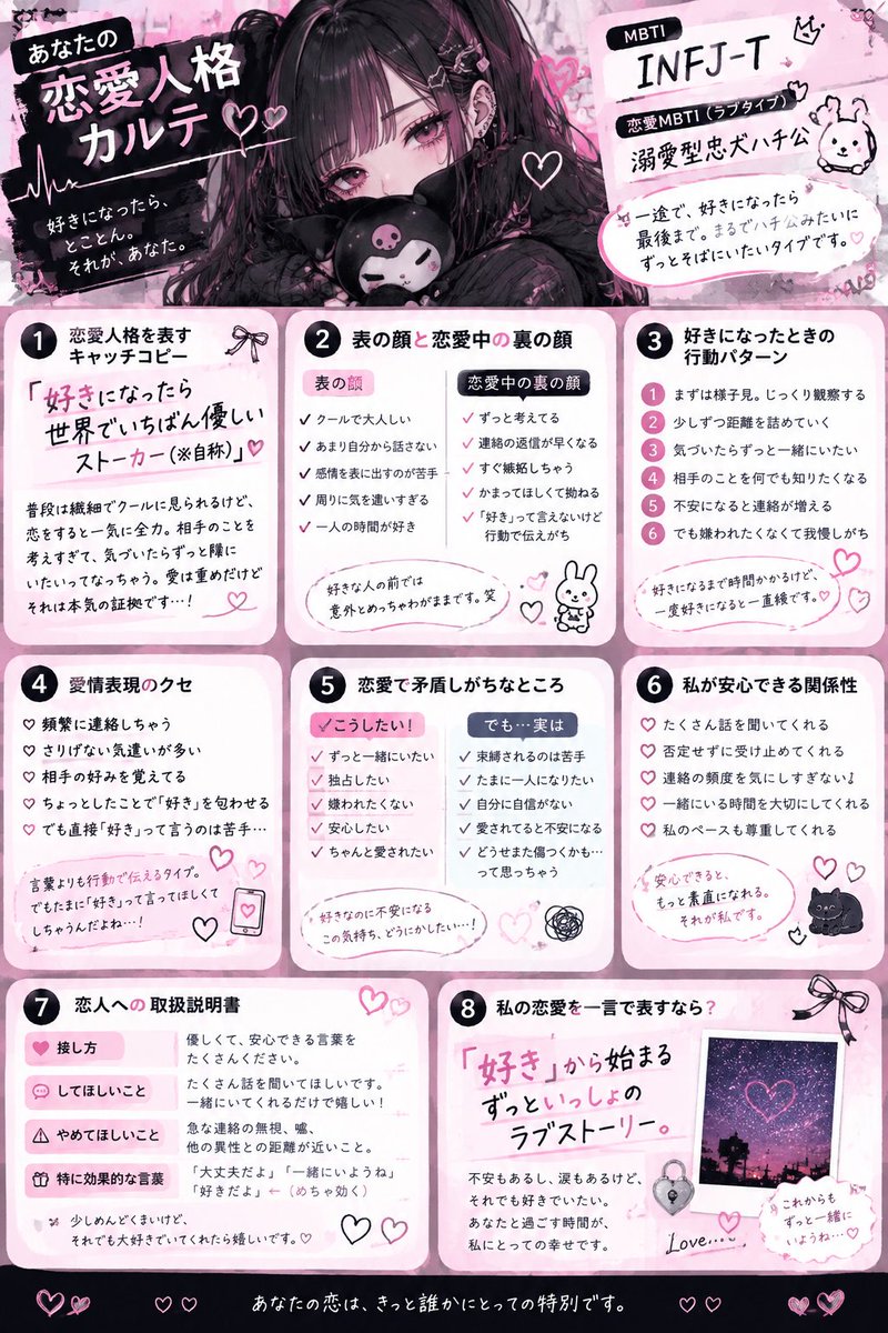 mouiisny's tweet photo. ChatGPTにこういうの作ってもらうのハマりそう https://t.co/qPOKMtrYpm
