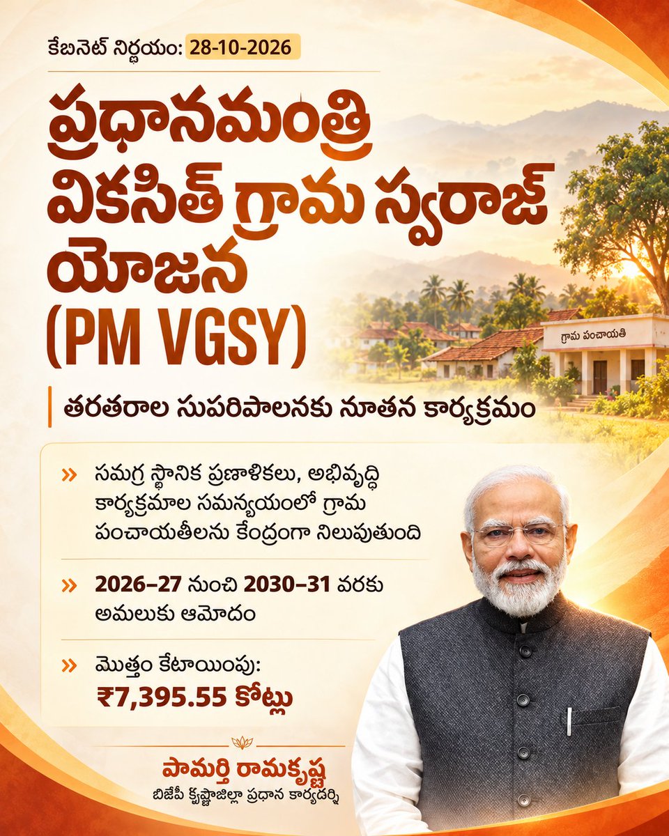 RAM2347RK's tweet photo. 🌾 గ్రామ స్వరాజ్యమే వికసిత్ భారత్‌కు పునాది! 🇮🇳

గ్రామీణ స్థానిక పాలనను మరింత బలోపేతం చేస్తూ, గ్రామ పంచాయతీలను సమగ్ర అభివృద్ధికి కేంద్రబిందువుగా నిలిపే లక్ష్యంతో ప్రధానమంత్రి వికసిత్ గ్రామ స్వరాజ్ యోజన (PM VGSY) కు కేంద్ర మంత్రివర్గం ఆమోదం తెలిపింది.

🔹 దేశవ్యాప్తంగా 2.55 లక్షల గ్రామ పంచాయతీలు, సంప్రదాయ స్థానిక సంస్థలకు ప్రయోజనం
🔹 32 లక్షల మంది ఎన్నికైన ప్రజాప్రతినిధులకు మద్దతు
🔹 ప్రతి గ్రామ పంచాయతీకి సమగ్ర అభివృద్ధి ప్రణాళికల రూపకల్పనకు ప్రోత్సాహం
🔹 2026–27 నుంచి 2030–31 వరకు అమలు
🔹 మొత్తం కేటాయింపు: ₹7,395.55 కోట్లు

గ్రామాల అభివృద్ధి, ప్రజల భాగస్వామ్యం, పారదర్శక పాలనతో వికసిత గ్రామాలు – వికసిత భారత్ లక్ష్య సాధన దిశగా మరో ముందడుగు! 🇮🇳

నరేంద్ర మోదీ గారి నాయకత్వంలో గ్రామీణ భారత అభివృద్ధికి మరింత ప్రాధాన్యం!

#CabinetDecisions2026  పీఎం వికసిత్ గ్రామ్ స్వరాజ్ యోజనకు కేబినెట్ ఆమోదం

🔸 ₹7,395.55 కోట్ల బడ్జెట్ అంచనాతో పీఎం వికసిత్ గ్రామ్ స్వరాజ్ యోజన 

 🔸 గ్రామ స్థాయిలో స్వయంపాలన, గ్రామీణ వ్యవస్థల బలోపేతమే ప్రధాన లక్ష్యం

🔸 స్థానిక మౌలిక వసతులు, సమగ్ర గ్రామాభివృద్ధికి ఈ పథకం దోహదం

@mopr_goi
#PMVGSY #ViksitBharat 
#CabinetDecisions