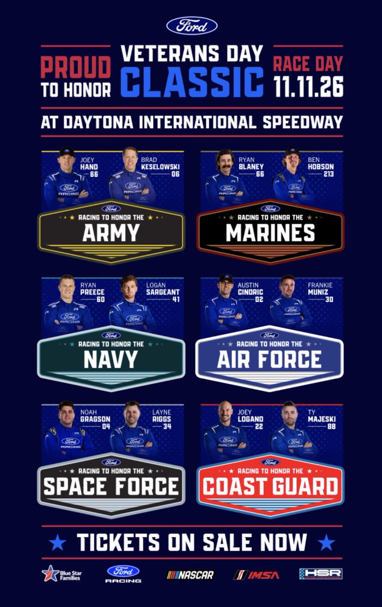 bobpockrass's tweet photo. Drivers for Ford’s Salute to Veterans event Nov 11 on the Daytona road course. Will compete in Mustang Dark Horses with a 15-minute qualifying and 30-minute race.  Zac Brown Band to perform. https://t.co/iUPzbKt2fp