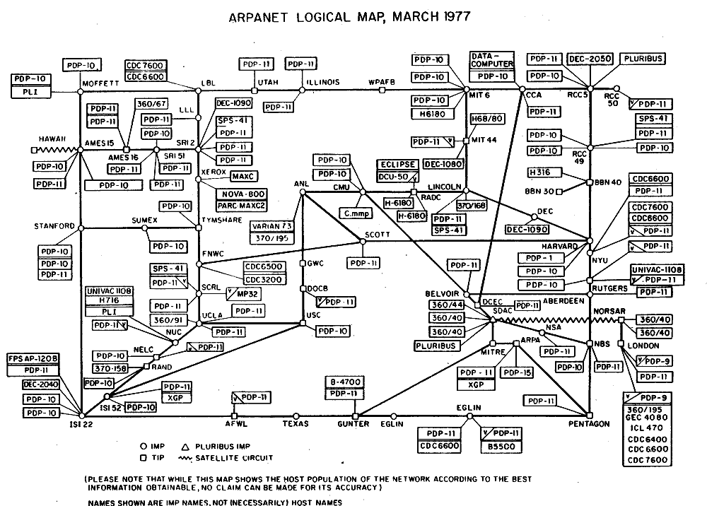 sayan_dey's tweet photo. #ThisDayInHistory Post 2272:

29 October 1969 (57 years ago): The first-ever computer-to-computer link was established on ARPANET, the precursor to the Internet.

[1]

#History #OnThisDay #OTD #ARPANET #Internet #Computer https://t.co/t6iHdofalV