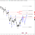 Photo by Wavetraders.com -#Elliottwave service (@ewforecast)