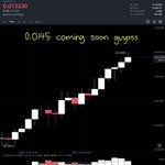 Photo by Crypto Sat (@cryptosatred)