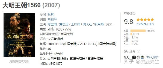 IzmC5wBVhY319UZ's tweet photo. [氷上で橇を曳き、薬剤を携え、衣を翻し臨む冬の一幕]， https://t.co/YikYd9o2LC