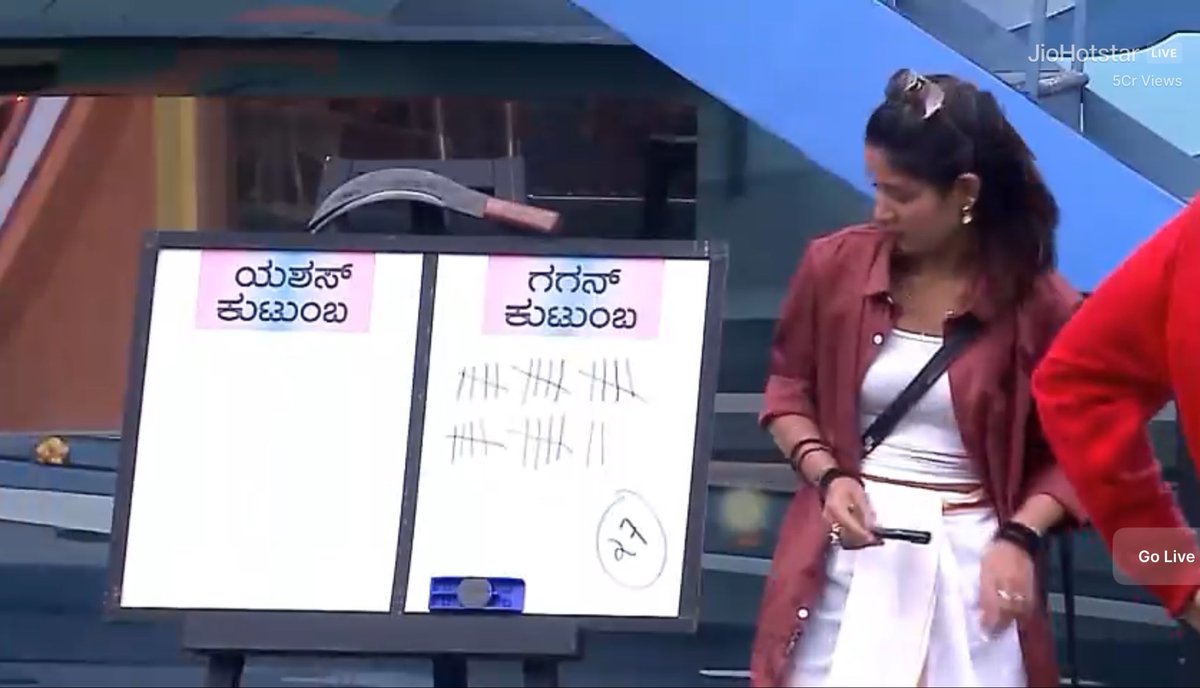 itsmeAppu23's tweet photo. Gagan well played man 👏🏼👏🏼 
Those words,ice n water splash 👏🏼
Yashas definitely had so much to say n he utilised it in this task.
He did go bit personal n was cheap in few instances. In the end it’s a task n he had to do it
Gagan is no saint his turn will come

#BBK13 #BBK13live https://t.co/JXOFHFHJg6