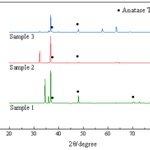 Photo by Metals - Open Access Journal (@Metals_MDPI)