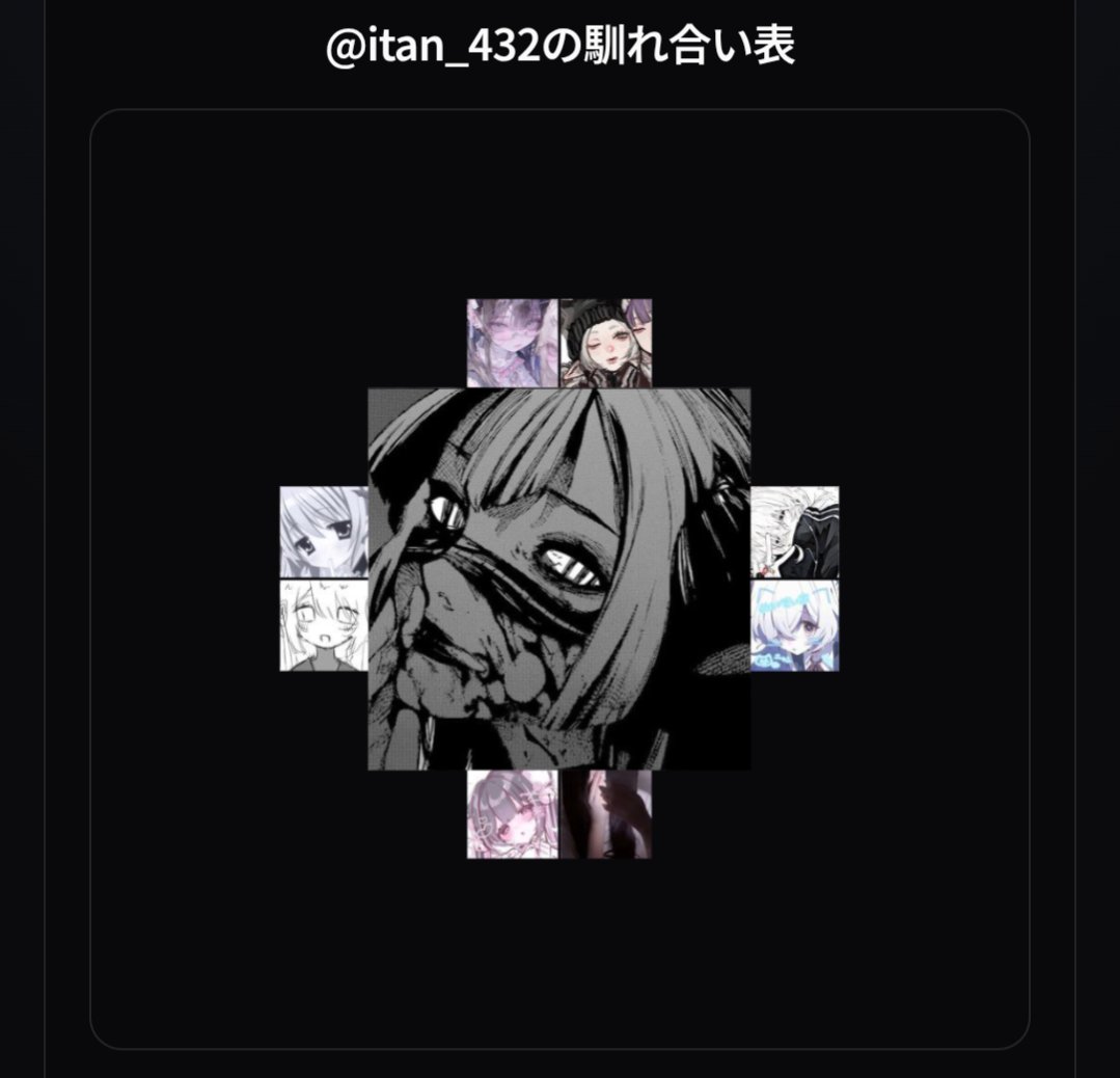 itan_432's tweet photo. 少ないけどみんな絡んでくれて嬉しい〜！( ¨̮ )💕 https://t.co/a8Ip8FahWJ