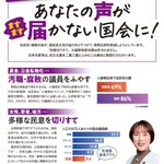 Photo by みなと(湊)隆介🏳️‍🌈淀川区市政対策委員長・日本共産党@何かをあきらめなくていい大阪へ (@doubleanti)