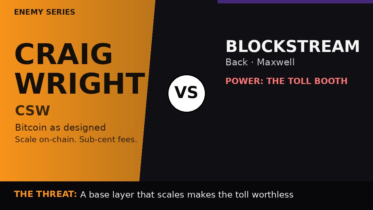 InvestWithDiego's tweet photo. enemy #1: blockstream.

their whole business needs bitcoin small, slow and expensive, with the real action pushed onto sidechains they control. a base layer that scales makes the toll booth worthless.

that's why the fight was never really about craig wright. it was about the toll.

one a day. 9 to go. #BSV