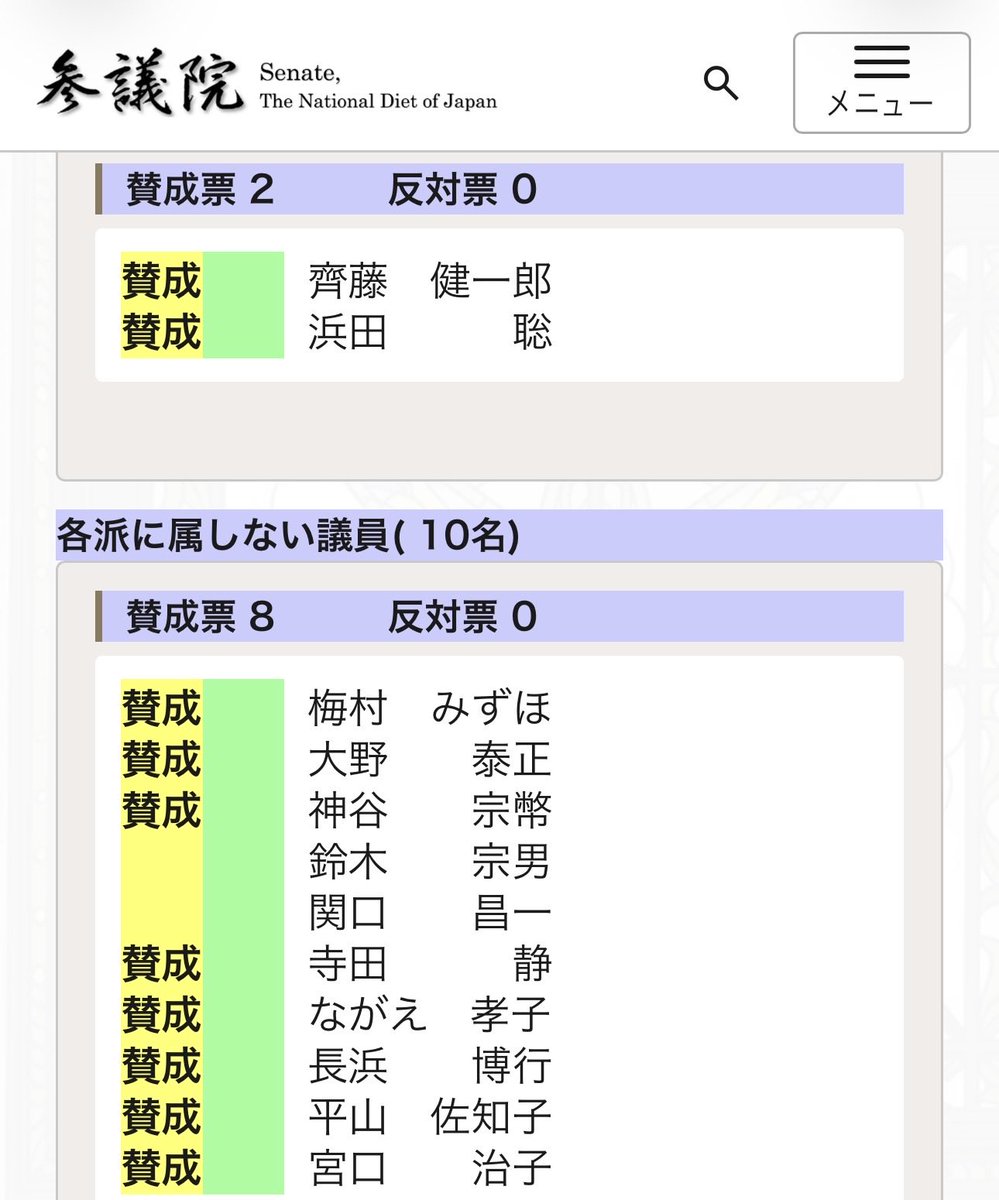 danielchannel's tweet photo. ちなみにこの「スマホやPCのデータ情報開示を拒否したら逮捕・罰金」になる法案の「電磁的記録提供命令」には、参政党・神谷宗幣氏、梅村みずほ議員は、賛成票を投じています。

「参政党は個人情報の乱用や国民監視には反対な党です！」というSNSでの主張と、本当の投票行動は慎重に見ましょうね。

基本的に自民党の「国民監視政策」にずっと賛成してるのが参政党です。
