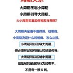 Photo by 阿旭TRADER (@BtcTraderax)