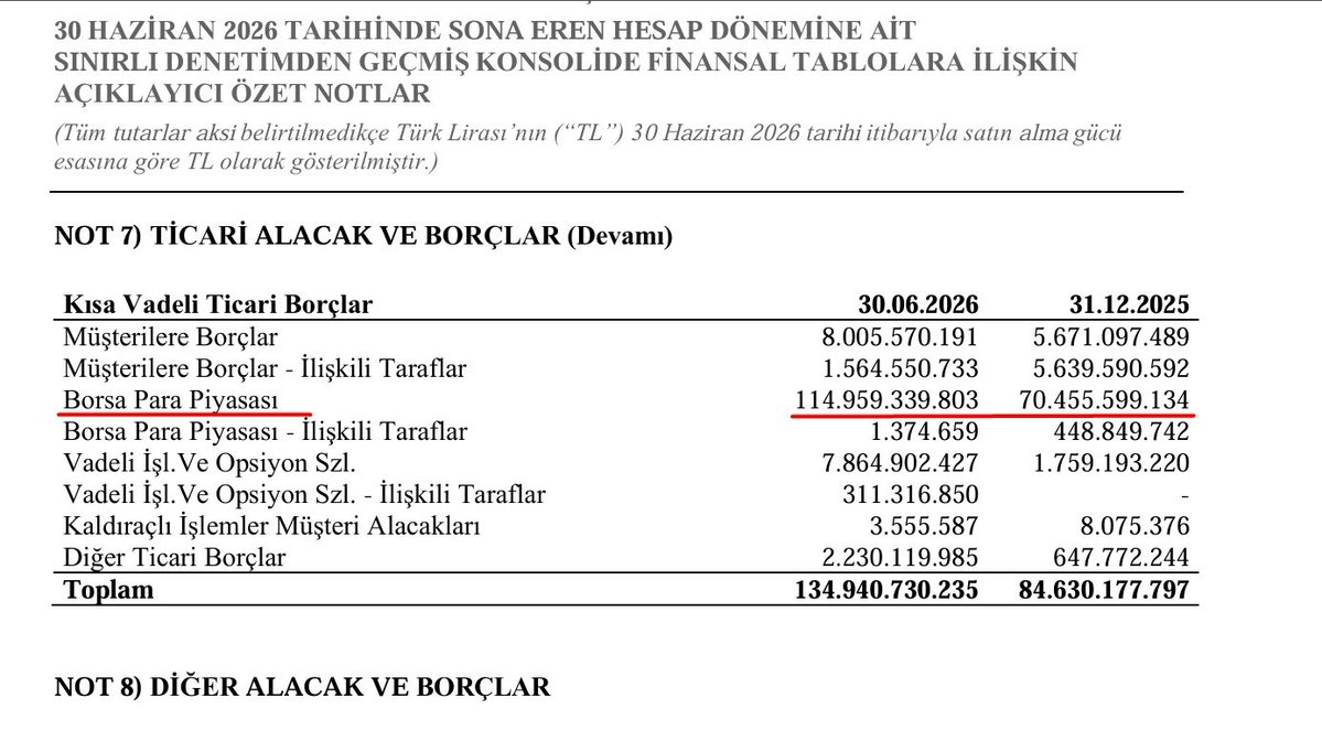 MagdurAvukati's tweet photo. GÜL AYŞE ÇOLAK NEDEN ORTALIKTA YOK

17 MİLYARA HANGİ KURUMSAL YATIRIMCI TERA YATIRIMDAKİ GERİ ALINAN PAYLARI ALDI O PARA NEREDE KULLANILDI

SADECE 6 AYDA 47 MİLYAR DAHA BORSA PARA PİYASASINDAN ÇEKİLİRKEN TAKASBANK NEREDEYDİ?

TERA YATIRIMIN VE İLGİLİ YÖNETİCİLERİN BUNLARI YAPMASINA KİM GÖZ YUMDU 

EMRE TEZMEN NASIL MKK YA GİRDİ DESTEK FİNANS BİST 30A HANGİ GEREÇEYLE ALINDI VİOP TAHTASI NEDEN AÇILMADI LİKİDİTE SORUNU VARSA NEDEN BİST 30DAN BU OLAYLAR BAŞLAMADAN ÖNCE ÇIKARILMADI

BÜTÜN BUNLAR VARKEN NEDEN TEK SORUMLU YATIRIMCIYMIŞ GİBİ DAVRANILIYOR