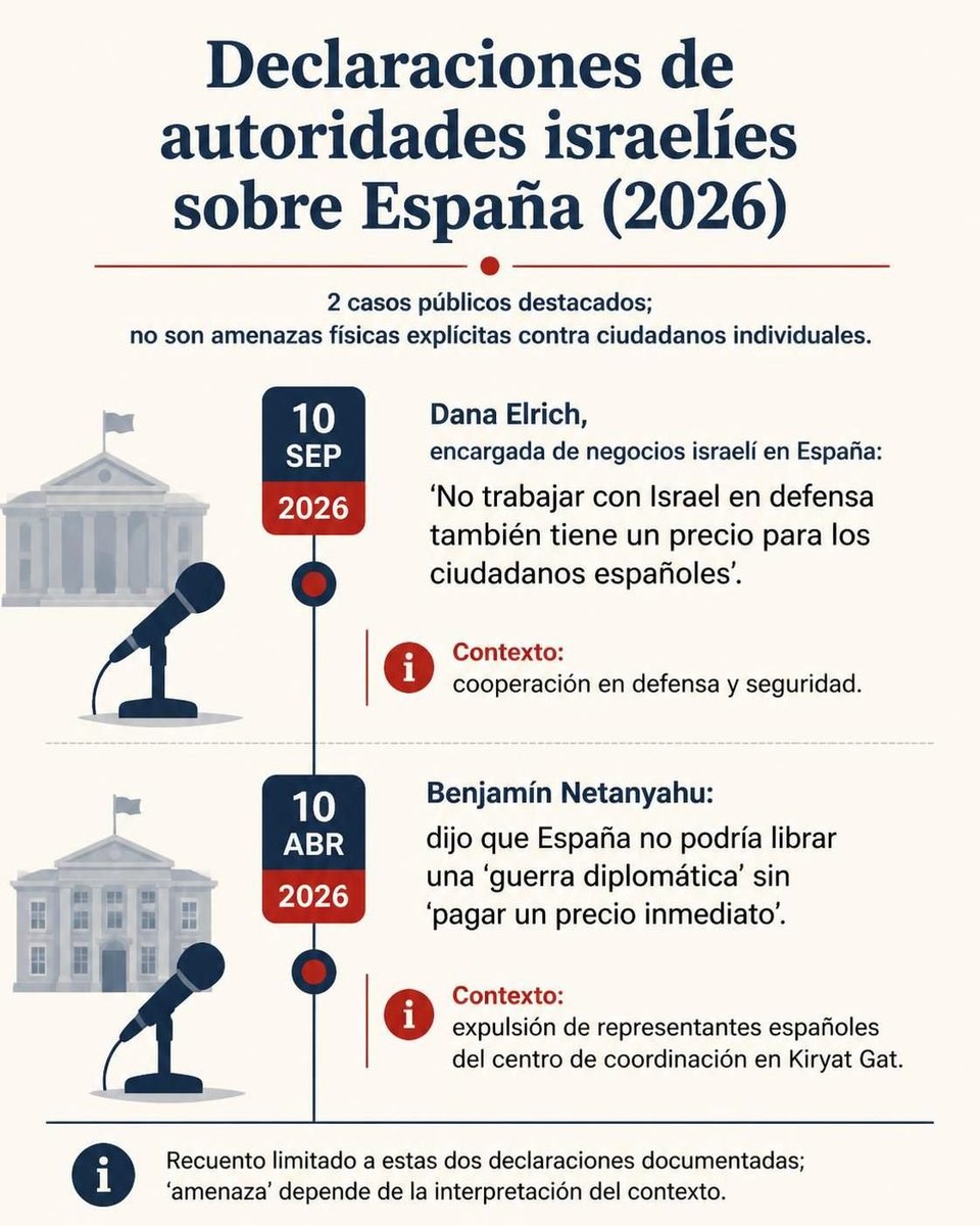 augus5589's tweet photo. @7Josean7 No te extrañe https://t.co/MvmR12Ca2U