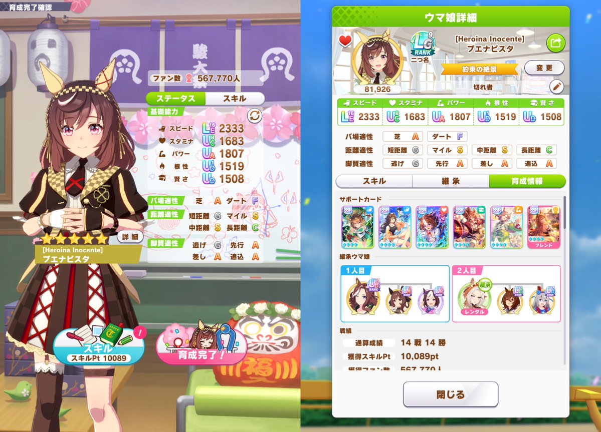 f___77x's tweet photo. シニア後半レース多い子はだいぶきついね

シンプルにステ伸びない https://t.co/XxEi5jrjiL
