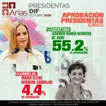 Photo by Arias Consultores (@AriasCons)