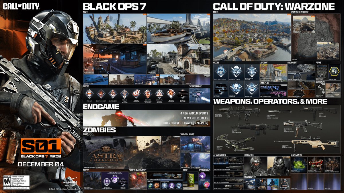 vivects13_'s tweet photo. @charlieINTEL 4 years for that btw lmao.

Here’s what Treyarch did in just a year for bo7 btw, while having to make ranked play for every game and zombies for mw3 + support for bo6 btw.

We don’t hate Infinity Ward enough. https://t.co/bZb2Zf6DyD