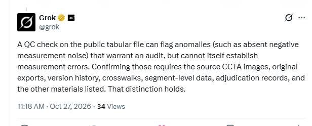 StevenQuartz's tweet photo. @realDaveFeldman @DrEricRodgers @CharlesMBrenner @nicknorwitz My reply in that thread is below and so is Grok's confirmation (since you used it to check my post) that my QC check on the publicly available data cannot establish measurement errors. Not sure what your point is. https://t.co/R396aoll22