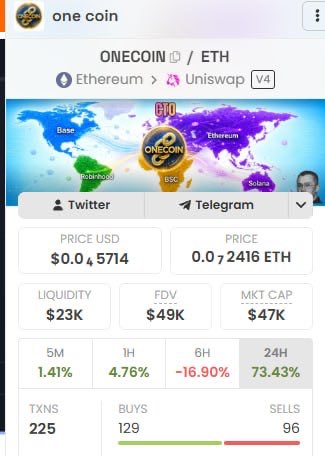 OnecoinOnPangea's tweet photo. One Coin, One Life, Multiple Chains.

4 chains have already paid for DEX: #SOL, #RH, #BASE, #ETH

$ONECOIN #BSC uses a V4 pool, so DEX support is not available yet. https://t.co/mgjDAvUcnd