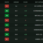 Photo by Ik Start te æ dør (@IkStart_)