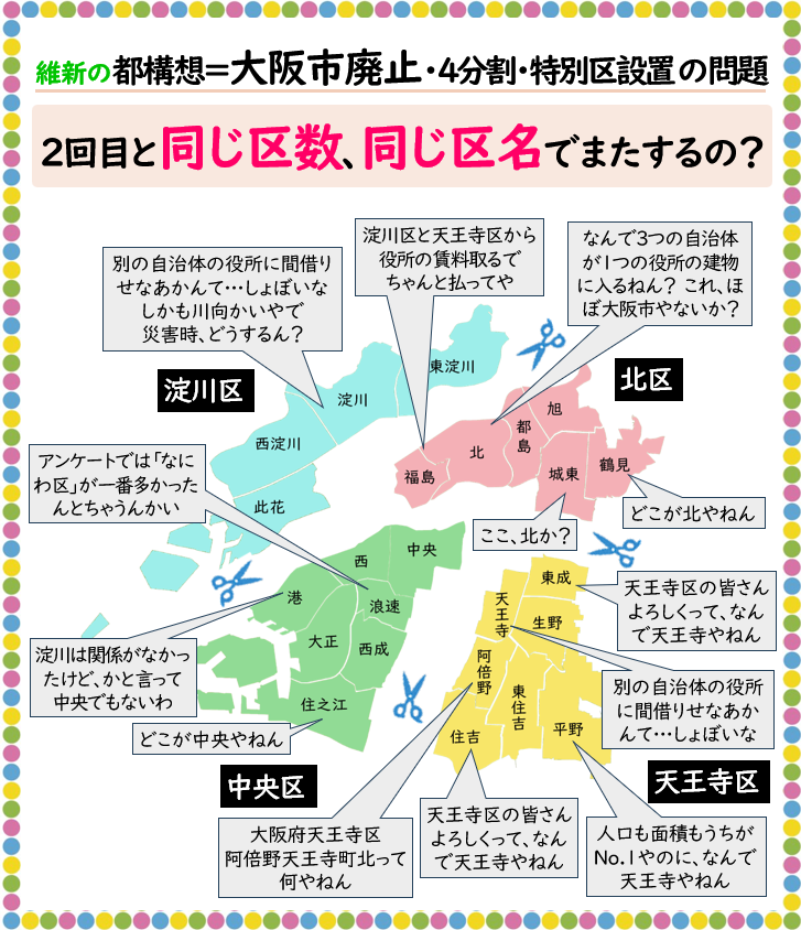 aomurasaki_ll's tweet photo. 都構想＝大阪市廃止・４分割・特別区設置

２回目と同じ区数、同じ区名でまたするの？ https://t.co/ZRWcMNpaMd