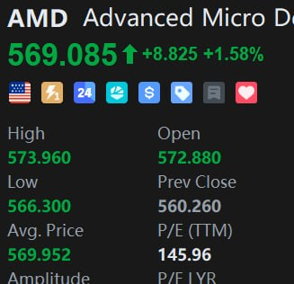 ConAlexandkm's tweet photo. 🎯 Congrats to everyone who bought $AMD at $516 last Thursday according to our trade plan! The stock has gained over 10% since our call.

📈 If you're still holding, consider taking partial or full profits at current levels to lock in gains. https://t.co/g3YXeD1tw4