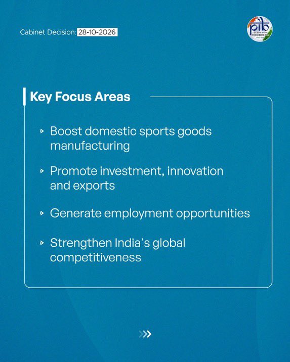 ashishsood_bjp's tweet photo. Under the leadership of Hon’ble Prime Minister Shri @narendramodi ji, the Union Cabinet has approved the Khelo India Sports Goods Manufacturing Scheme with an outlay of ₹1,856.67 crore for 2026 to 2033-34.

The scheme aims to strengthen domestic sports goods manufacturing, promote innovation and build a globally competitive sports manufacturing ecosystem.

#KheloIndia

@NitinNabin 
@blsanthosh