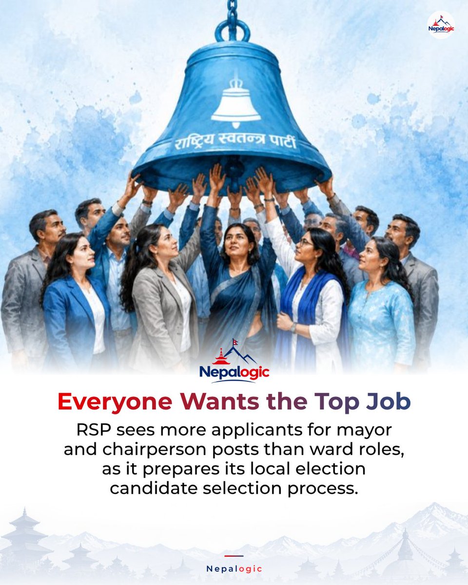 nepalogic's tweet photo. Rastriya Swatantra Party (RSP) has more applicants for mayor and rural municipality chairperson posts than ward positions, with some areas lacking enough ward member applicants. Applications remain open, possibly beyond Tihar.

#RSP #Balenshah #RabiLamichhane #Nepalogic https://t.co/37GCBYAbE2