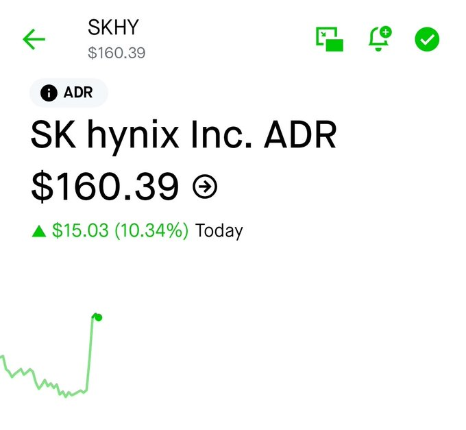 HFM_GG's tweet photo. $SKHY is up 10% today after call buying showed up earlier in the week. Interesting timing—options flow isn’t a guarantee, but it’s worth watching when the price action follows. https://t.co/8gwKTlWZMf