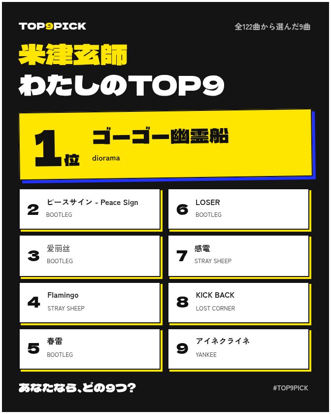 emptypassion's tweet photo. わたしの米津玄師 TOP9
https://t.co/qgKLVZFtLR

#TOP9PICK #米津玄師
via X @top9pick_ / Instagram・Threads @top9pick https://t.co/5dUfkQ9PSe