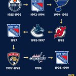 Photo by NHL82 (@YardsAndContext)