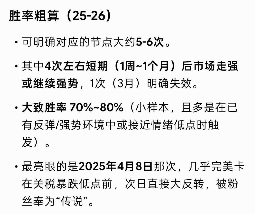 投资TALK君 的图片 1