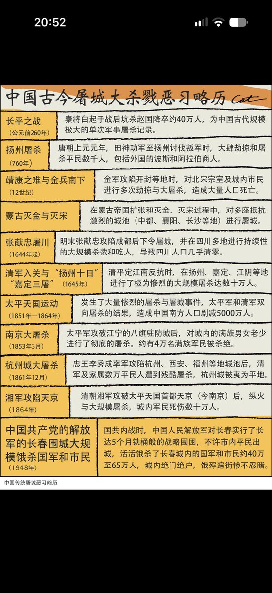 chataro32's tweet photo. @mgrfg70243 @zhoujunhong2024 中国人を大虐殺してきたのは中国人❗️ https://t.co/utncsSqA1X